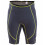 Kokatat Shorts NeoCore