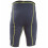 Kokatat Shorts NeoCore